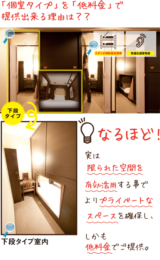 �u���^�C�v�v���u�ᗿ���v�Œ񋟂ł��闝�R�́H ���͌���ꂽ��Ԃ�L�����p���鎖�ł��v���C�x�[�g�ȃX�y�[�X���m�ۂ��A�������ᗿ���ł��񋟁B